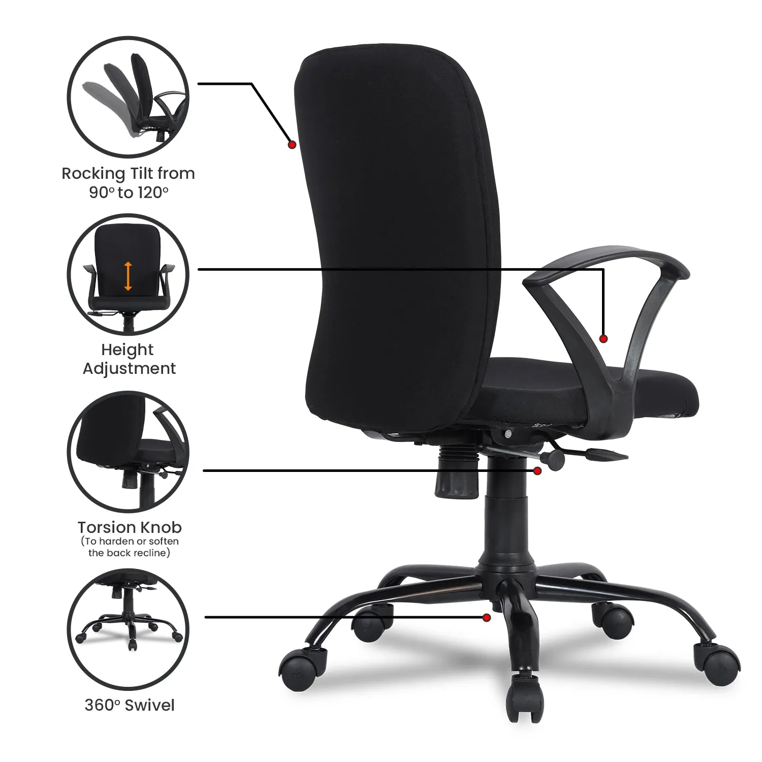 Green Soul Renewed Seoul-X Basic Chair