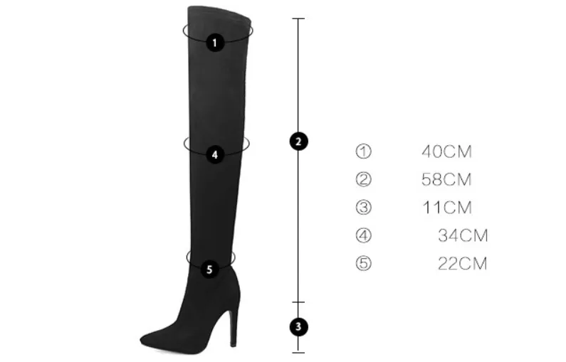 Over The Knee High Heel Boots